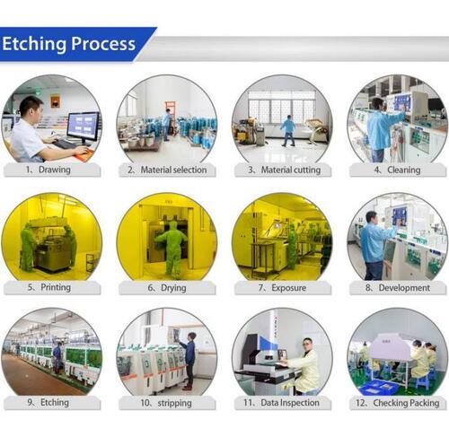 Blog perusahaan terbaru tentang Xinhaisen Menetapkan Standar dalam Ukiran Foto-Kimia untuk Aplikasi yang Mengharukan